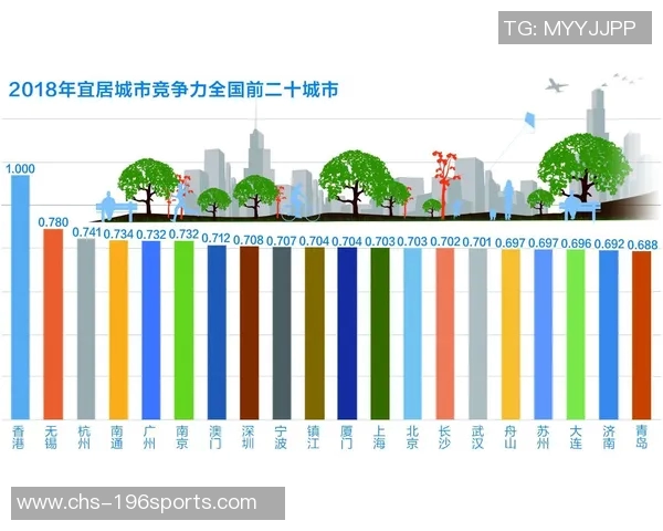 北京与广州的文化碰撞与经济竞争探讨两座城市的未来发展之路