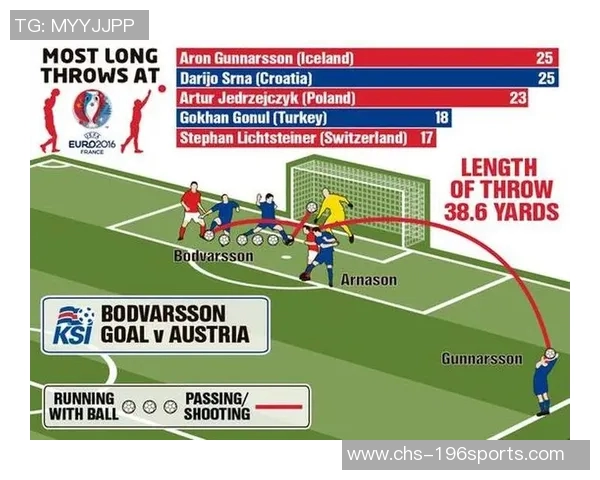冰岛与奥地利足球对决分析两队实力与战术的深度解读 冰岛与奥地利足球对决分析两队实力与战术的深度解读